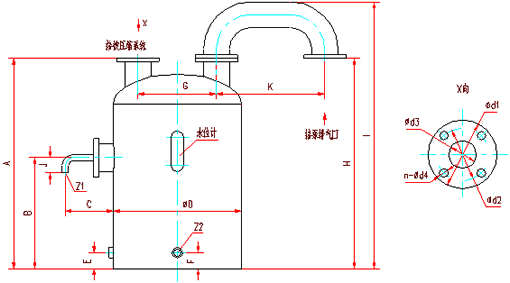 SK系列水环式真空泵汽水分离器尺寸